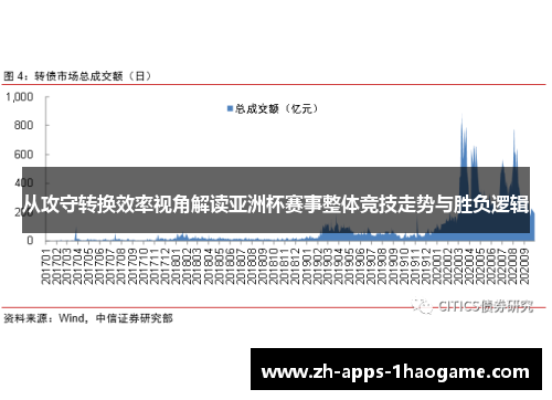 从攻守转换效率视角解读亚洲杯赛事整体竞技走势与胜负逻辑