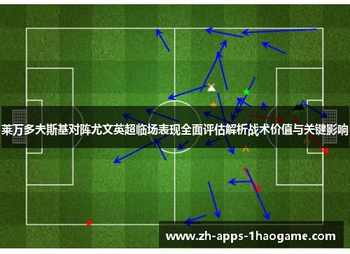 莱万多夫斯基对阵尤文英超临场表现全面评估解析战术价值与关键影响 莱万多夫斯基对阵尤文英超临场表现全面评估解析战术价值与关键影响